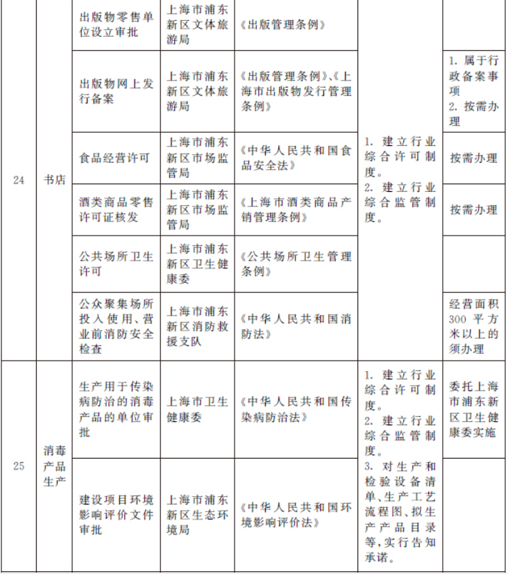 香港宝典全年资料大全