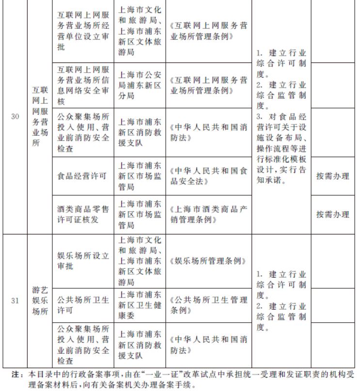 香港宝典全年资料大全