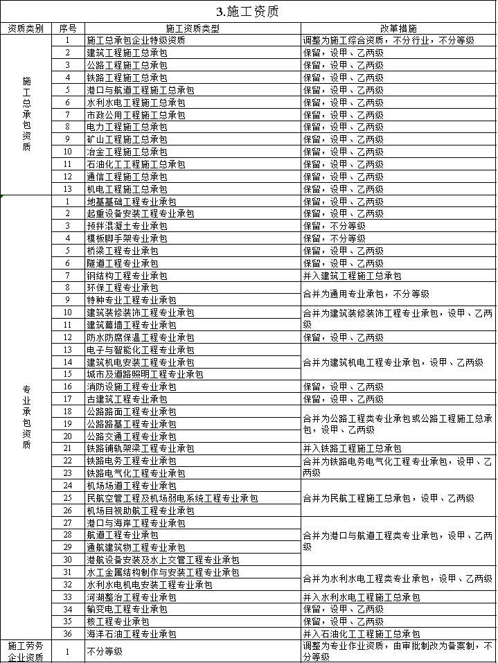 香港宝典全年资料大全