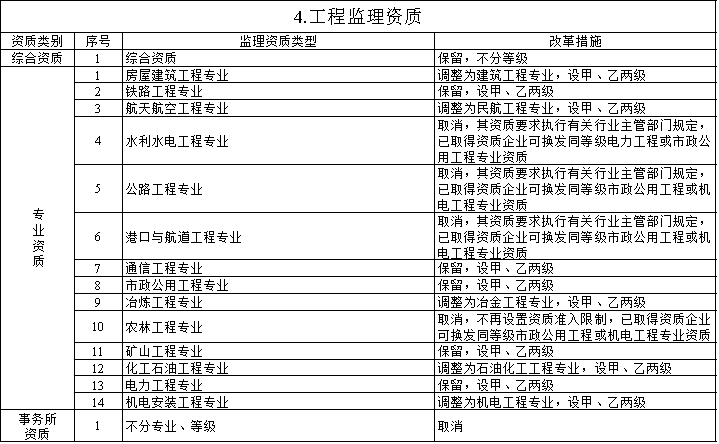 香港宝典全年资料大全