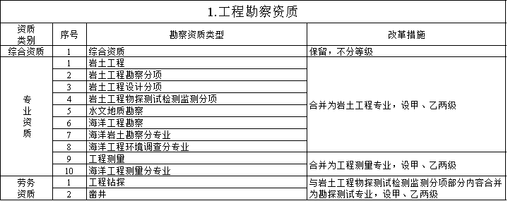 香港宝典全年资料大全