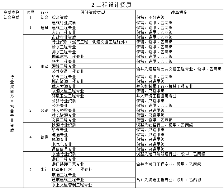 香港宝典全年资料大全