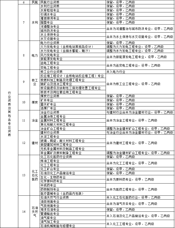 香港宝典全年资料大全