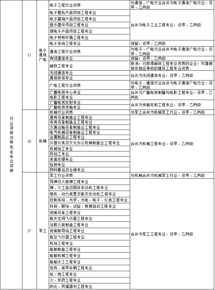 香港宝典全年资料大全