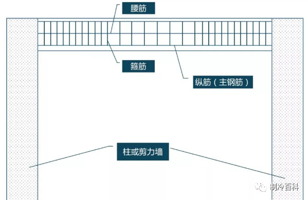 香港宝典全年资料大全