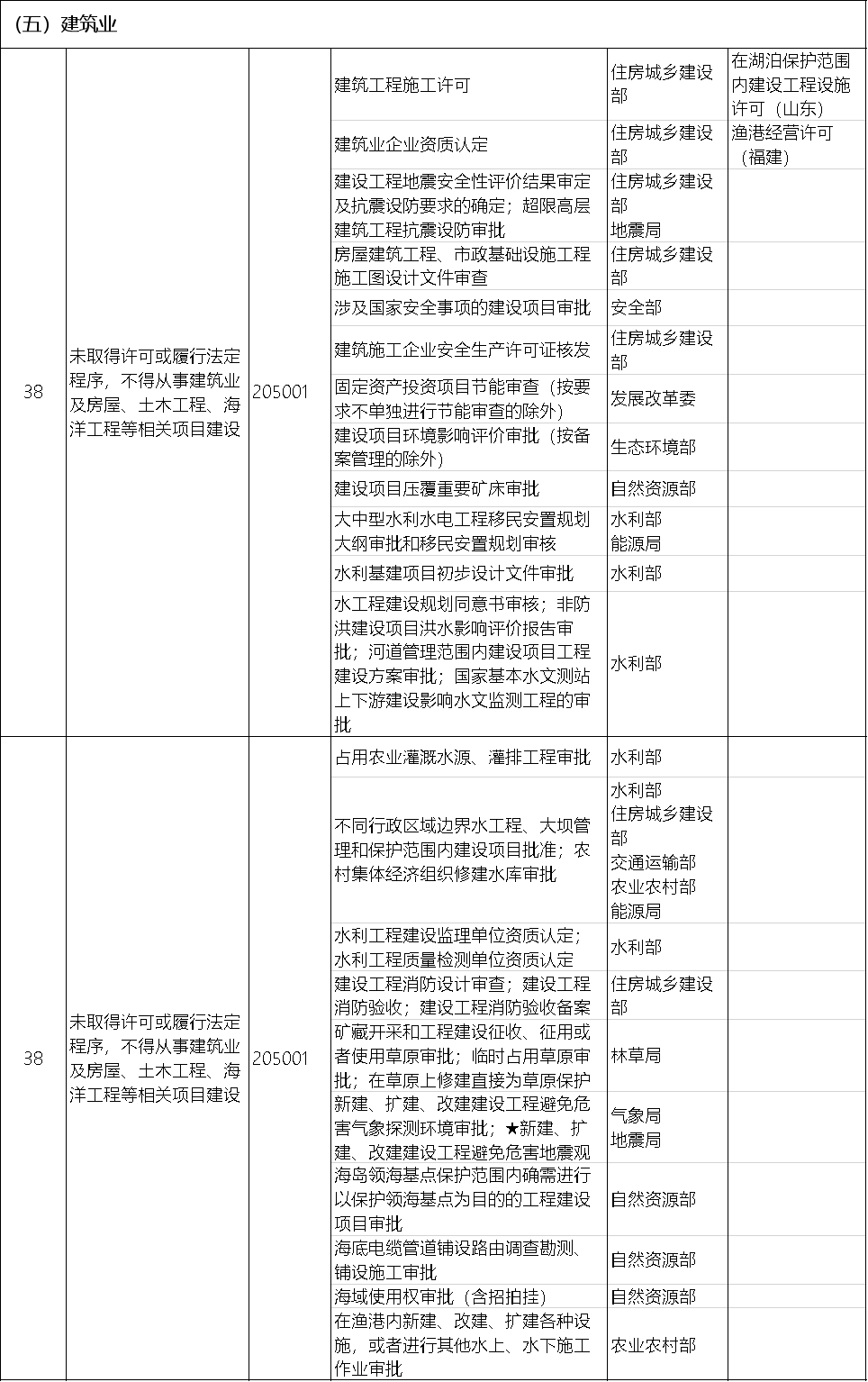 香港宝典全年资料大全