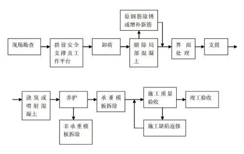 香港宝典全年资料大全