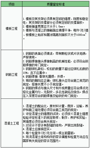 香港宝典全年资料大全