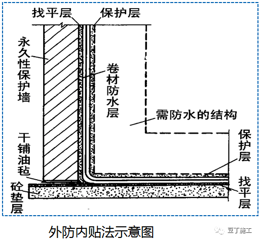 香港宝典全年资料大全