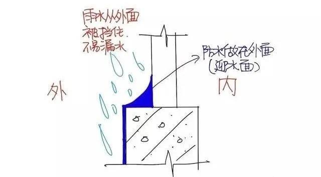 香港宝典全年资料大全