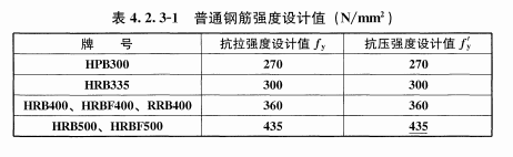 香港宝典全年资料大全