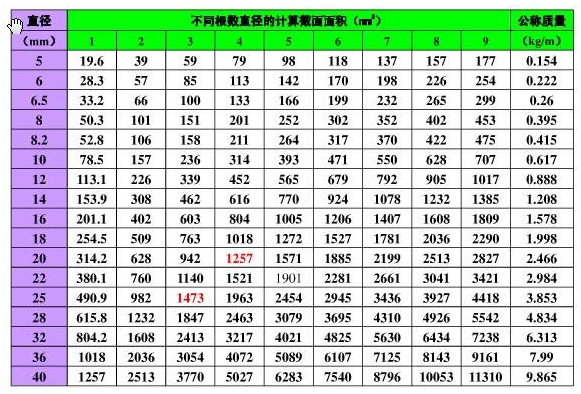 香港宝典全年资料大全