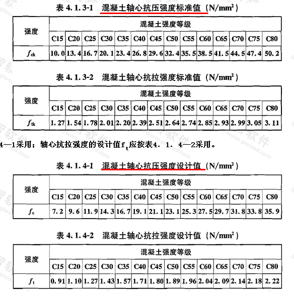 香港宝典全年资料大全