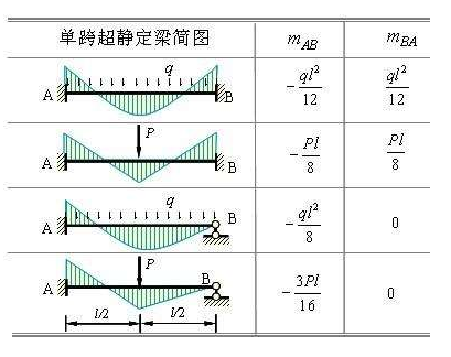 香港宝典全年资料大全