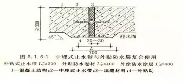 香港宝典全年资料大全