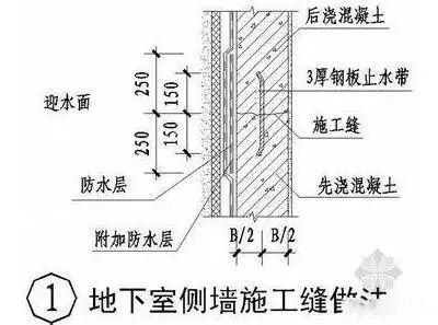 香港宝典全年资料大全