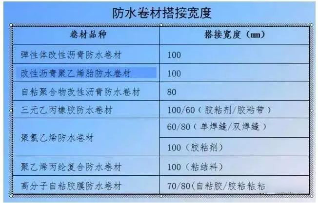 香港宝典全年资料大全