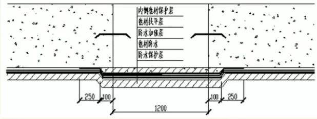 香港宝典全年资料大全