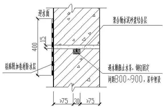 香港宝典全年资料大全