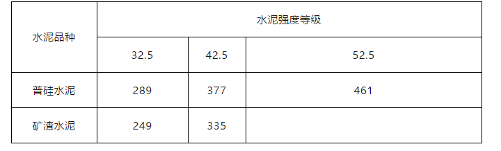 香港宝典全年资料大全