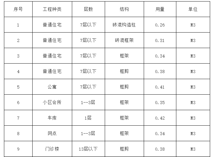 香港宝典全年资料大全