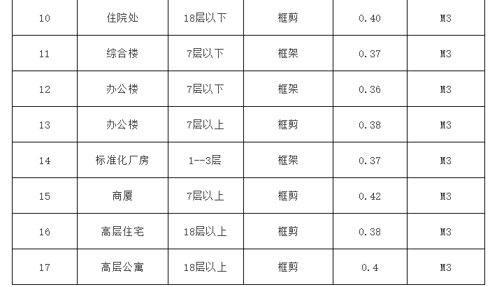 香港宝典全年资料大全