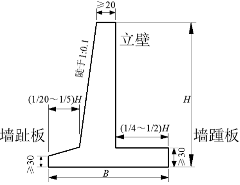 香港宝典全年资料大全