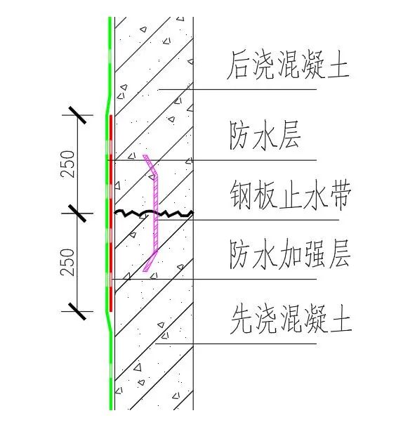 香港宝典全年资料大全