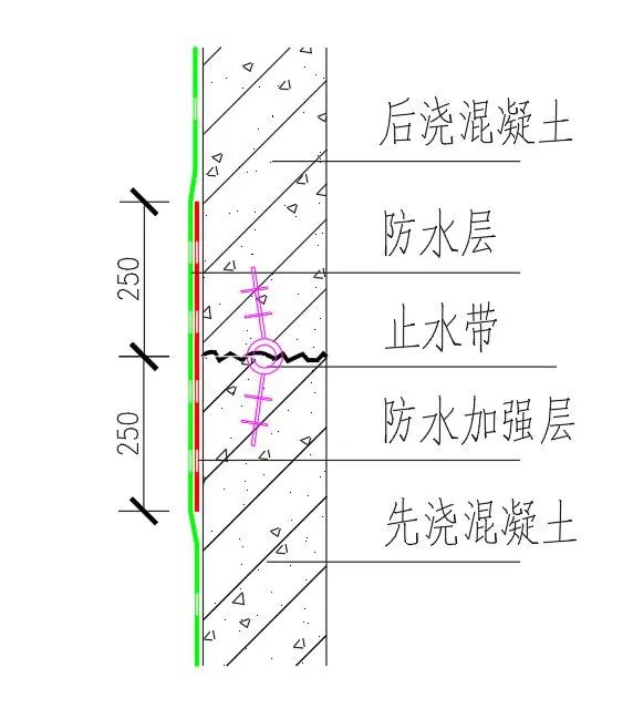 香港宝典全年资料大全