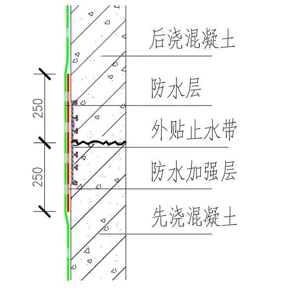 香港宝典全年资料大全