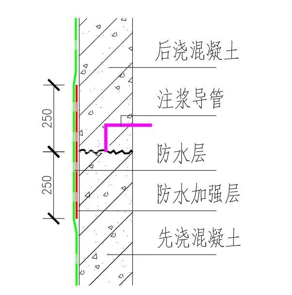 香港宝典全年资料大全