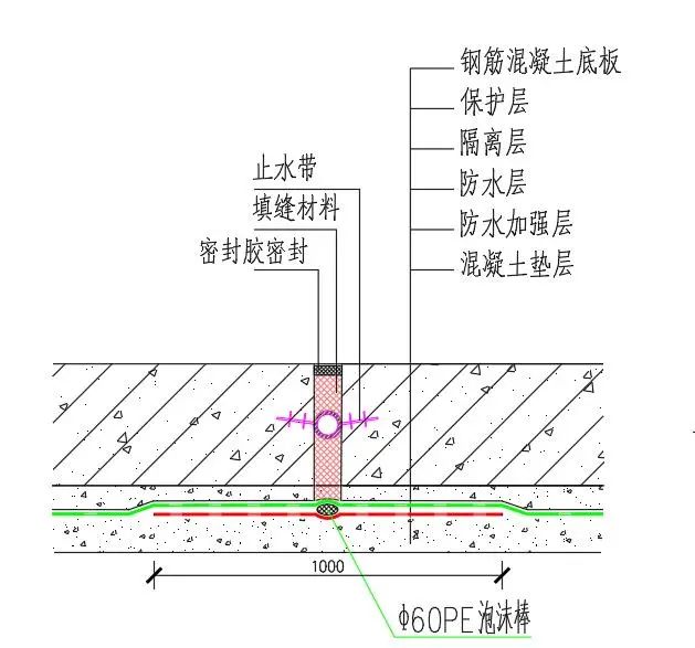 香港宝典全年资料大全