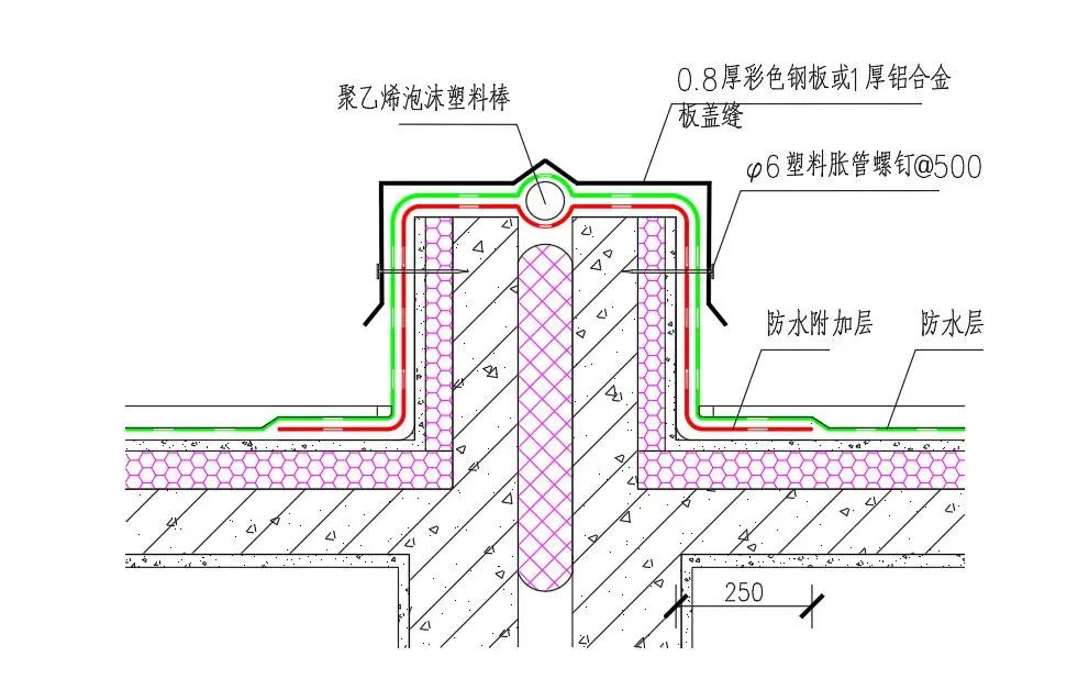 香港宝典全年资料大全