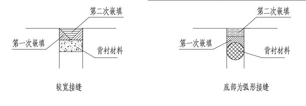 香港宝典全年资料大全