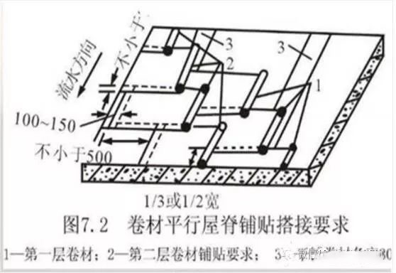 香港宝典全年资料大全