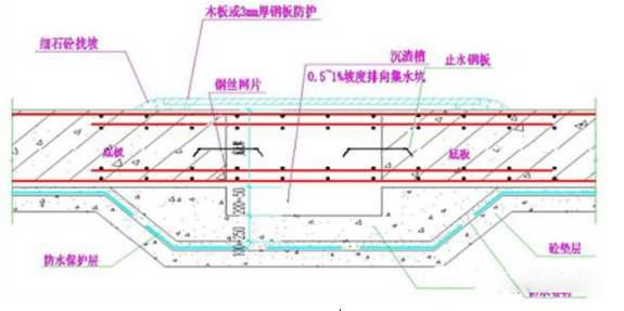 香港宝典全年资料大全