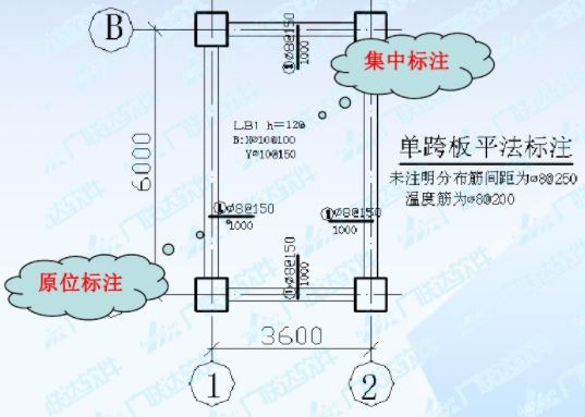 香港宝典全年资料大全