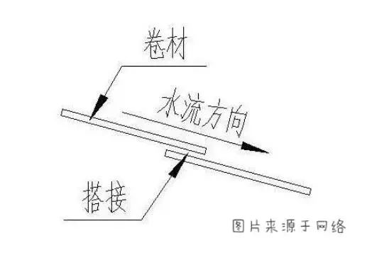 香港宝典全年资料大全