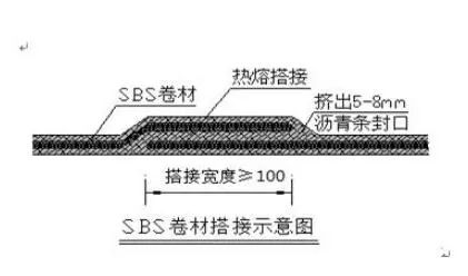 香港宝典全年资料大全