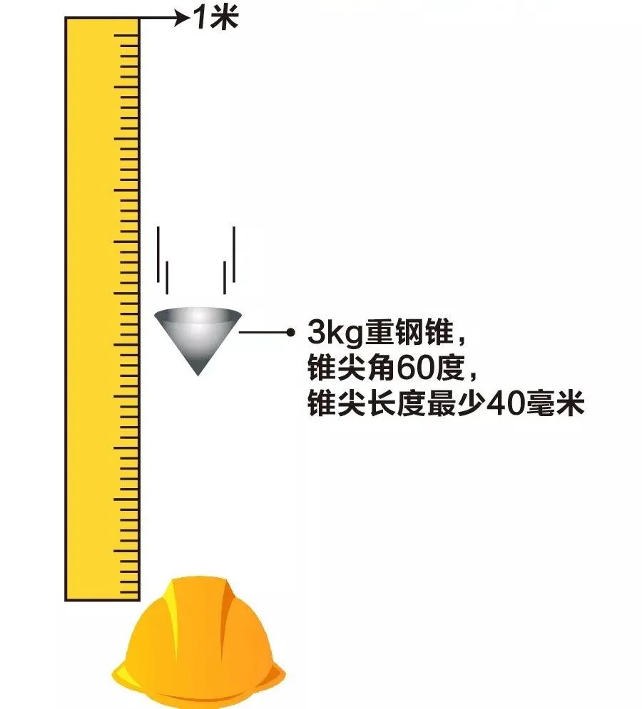 香港宝典全年资料大全