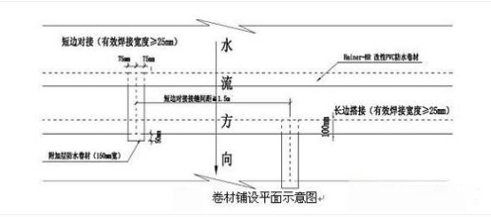 香港宝典全年资料大全