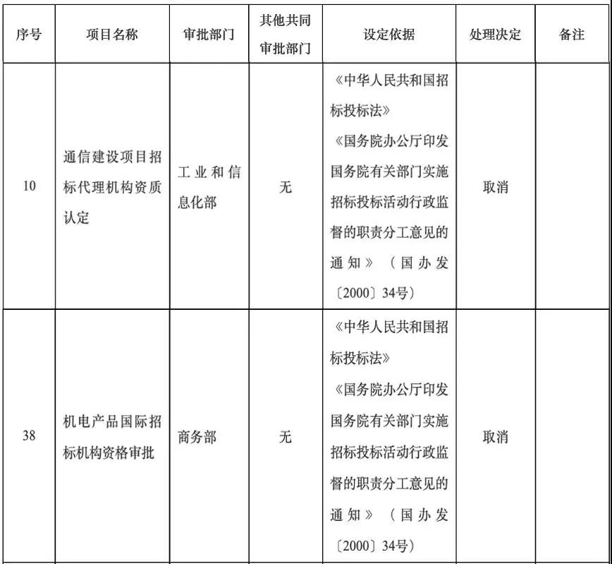 香港宝典全年资料大全