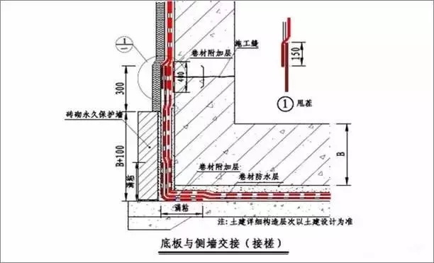 香港宝典全年资料大全