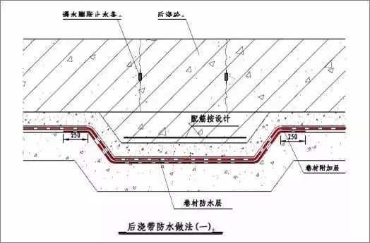 香港宝典全年资料大全