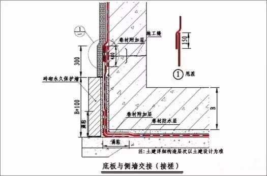 香港宝典全年资料大全