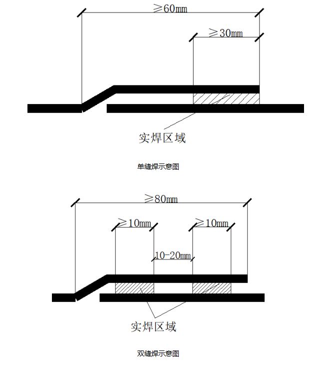 香港宝典全年资料大全