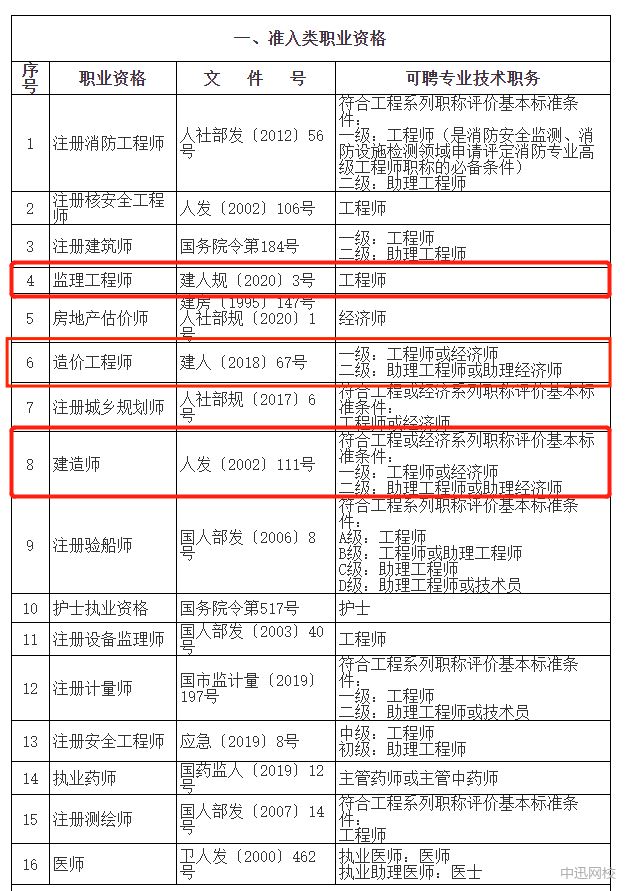 香港宝典全年资料大全