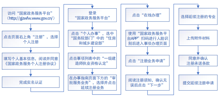 香港宝典全年资料大全