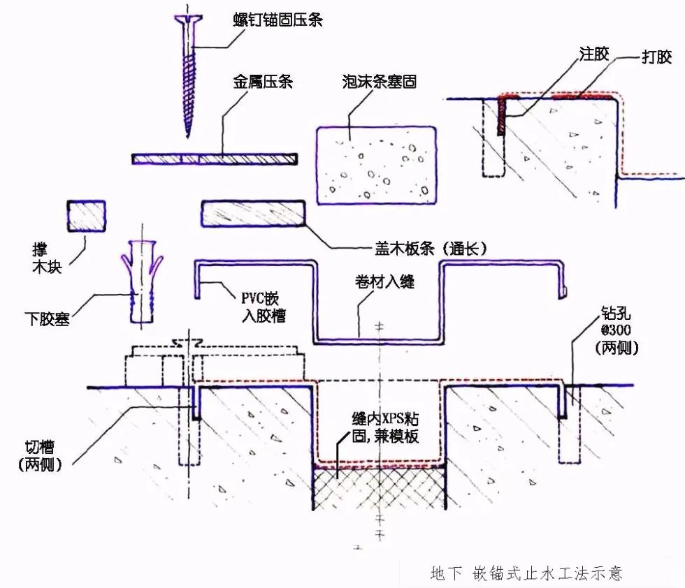 香港宝典全年资料大全