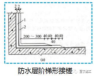 香港宝典全年资料大全